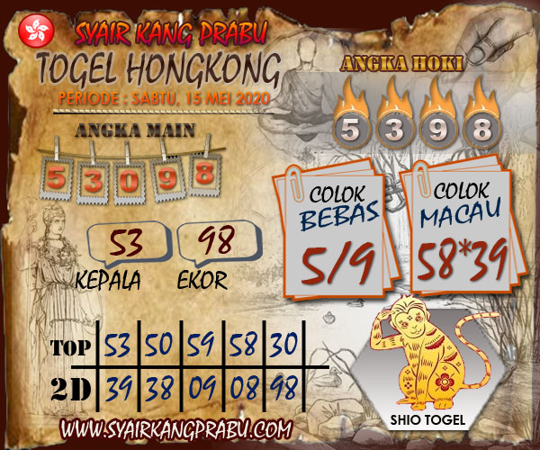 Prediksi Togel Hongkong Sabtu 16 Mei 2020 Master Prediksitogel Jp