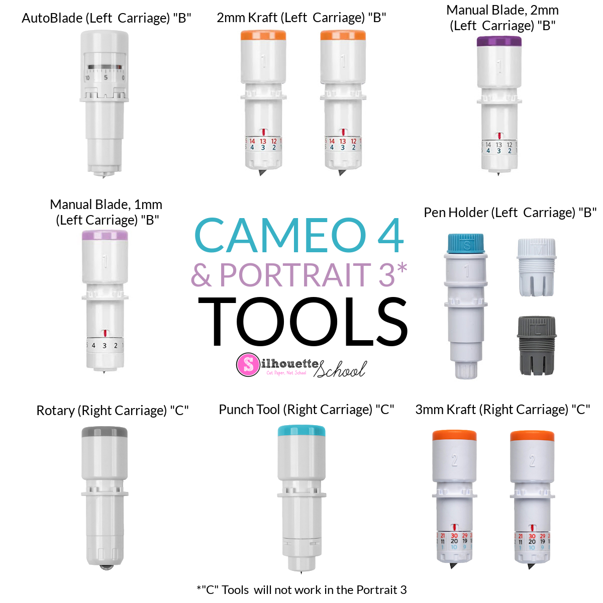 Silhouette CAMEO 4 Tools and Blades: Which Tools are Compatible (And How to  Use them) - Silhouette School