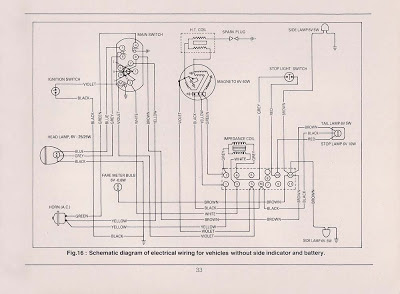 BZ's BMW Isetta 300's | Bmw Isetta Wiring Diagram | | Browse the Latest Snapshot - RSSing.com