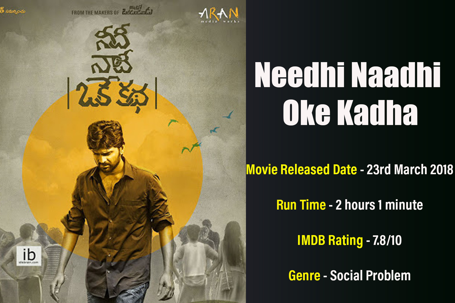 Best Telugu Movies on MX Player Best Movies On MX Player MX Player