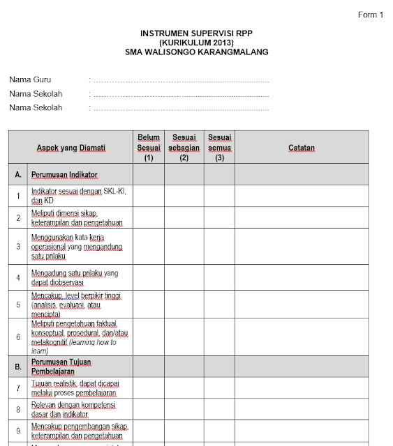 Contoh Instrumen Format Program Supervisi Kepala Sekolah