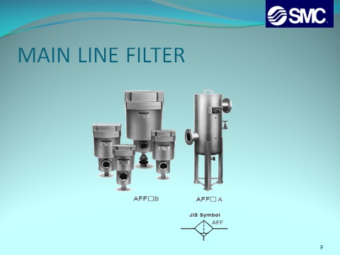 Самопромывной фильтр fm-a07. Фильтр 01 410. Фильтр с помпой 1/2. Air control units. 16656 filler with filter.