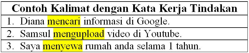 Kata Kerja Tindakan