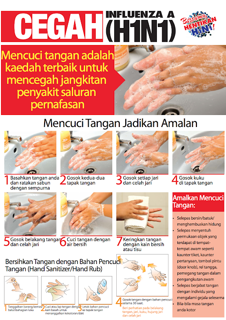 Influenza: Apakah Influenza A, Tanda-tanda, & Langkah Mencegah