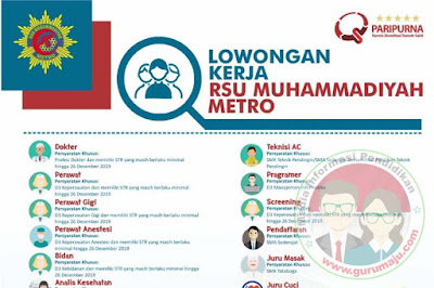 Lowongan Kerja Rsu Muhammadiyah Metro Tahun 2019 Guru Maju