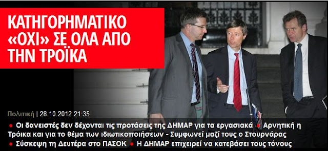 Κατηγορηματικό «όχι» σε όλα από την Τρόικα