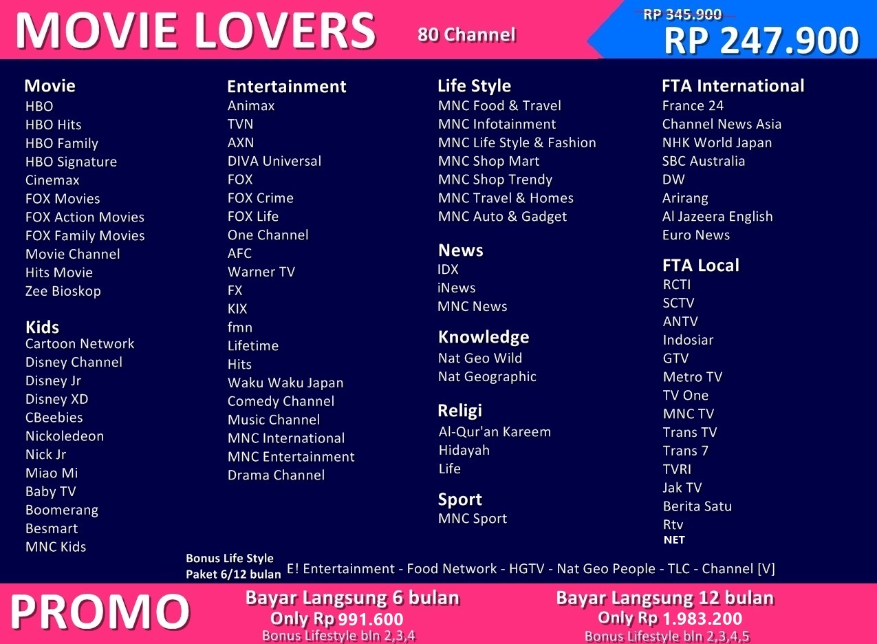 PASANG INDOVISION BATAM 082214495752 Top TV Batam 0822