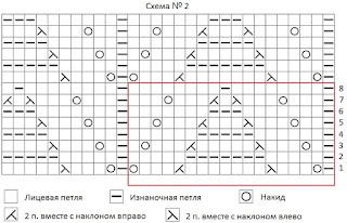 shema-vyazaniya (2)