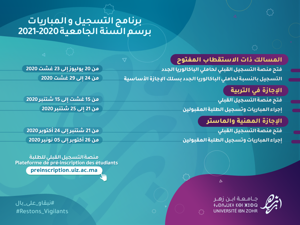 منصة تسجيل عقود العمل المرن لتوظيف السعوديين والسعوديات بنظام الساعة ثقفني