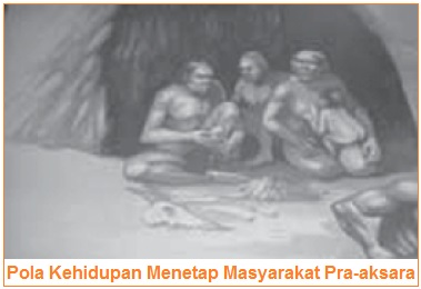 Pola kehidupan nomaden