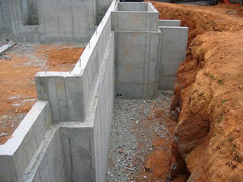 house’s foundations
