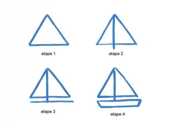 dessin facile bateau a voile 20 dessins faciles pour apprendre 224 dessiner aux enfants dessin facile bateau a voile 20 dessins faciles pour apprendre 224 dessiner aux enfants