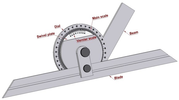 Definition and Parts of a Bevel Protractor