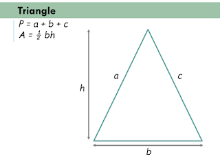 MathematicsFeed: Free Geometry Shapes Printable Posters: Areas and
