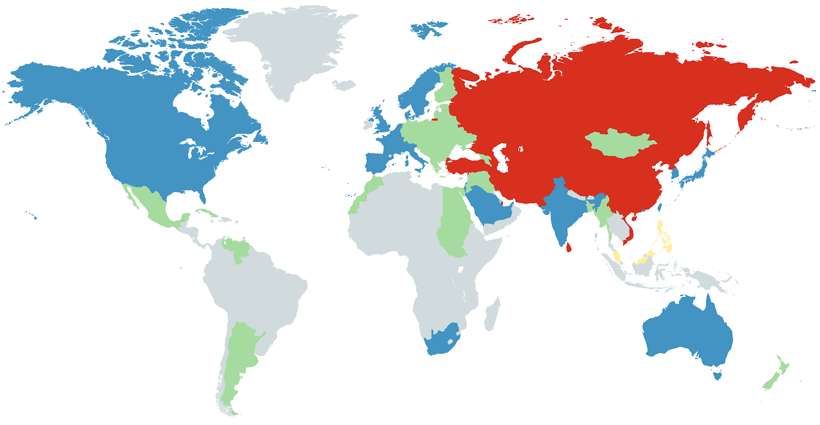 World War 3rd - Possible Scenarios, News and Updates