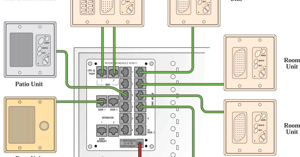 M And S Intercom Wiring Diagrams