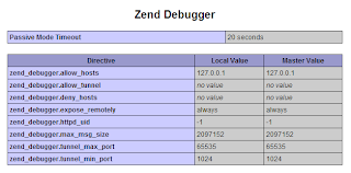 Falldog的程式戰場: [PHP] Debug PHP by Eclipse with PDT PlugIn