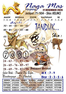 Syair Hk 21 Januari 2021 5ttktui5qbbpdm Bocoran Syair Angka Main Hk Hari Kamis 21 Januari 2021 Syair Hk 21 Januari 2021 5ttktui5qbbpdm Bocoran Syair Angka Main Hk Hari Kamis 21 Januari 2021