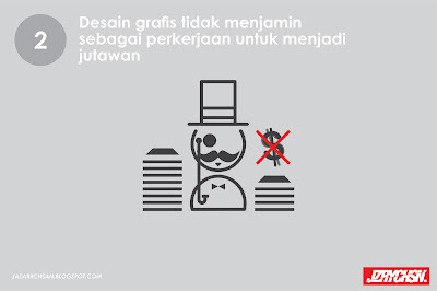 5 fakta tentang graphic design 5 fakta tentang desain grafis