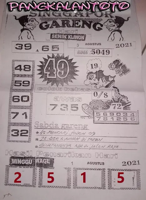 Kode Syair Sgp Hari Ini 2 Agustus 2021 - Prediksi Sgp Keraton4D