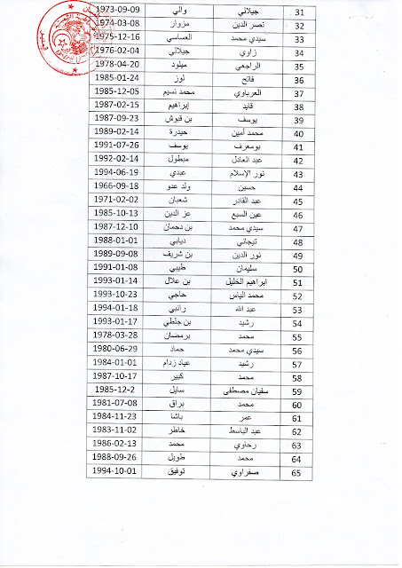 نتائج عامل مهني من المستوى الثاني 2016-2017 مديرية التربية لولاية تلمسان 02