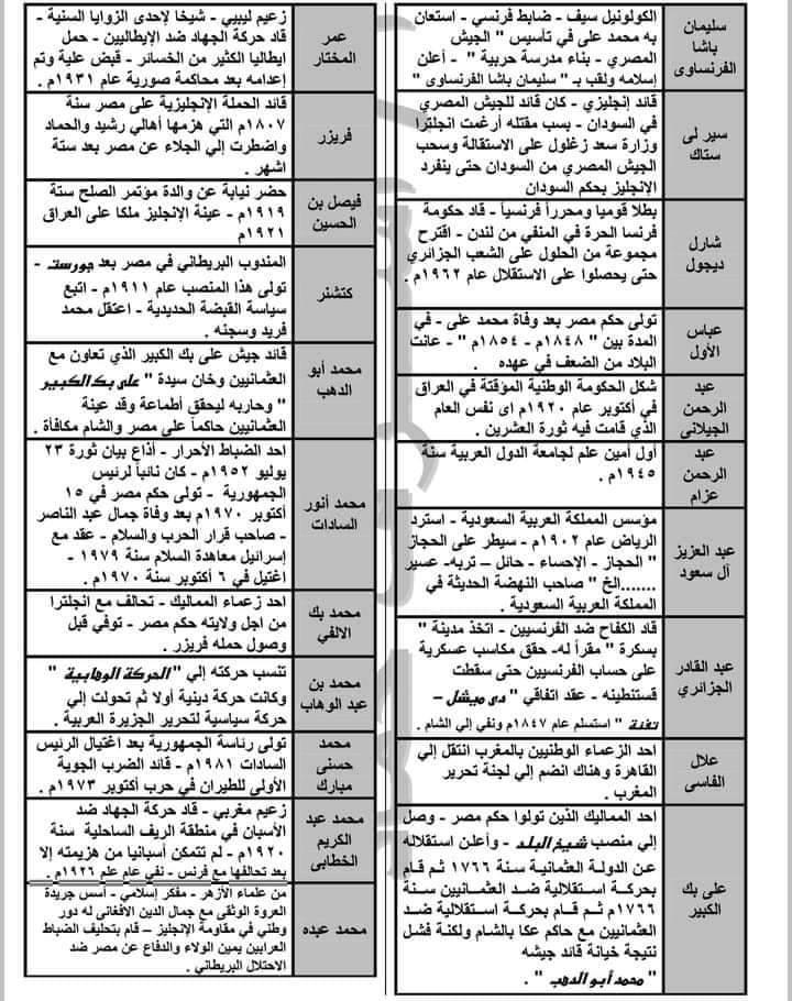 أقوى مراجعة تاريخ للصف الثالث الثانوي.. أسئلة النظام الجديد أ/ السيد بحيري 4