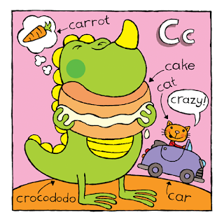 picture of a crocododo