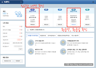 종합소득세 환급금 환급일을 기다리고 있었다! 5
