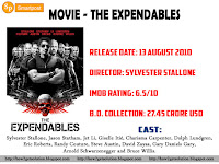 the expendables movie details, director, box office collection, imdb rating, release date, budget