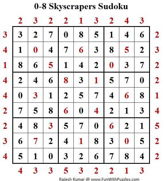 0-8 Skyscrapers Sudoku (Daily Sudoku League #170) Solution