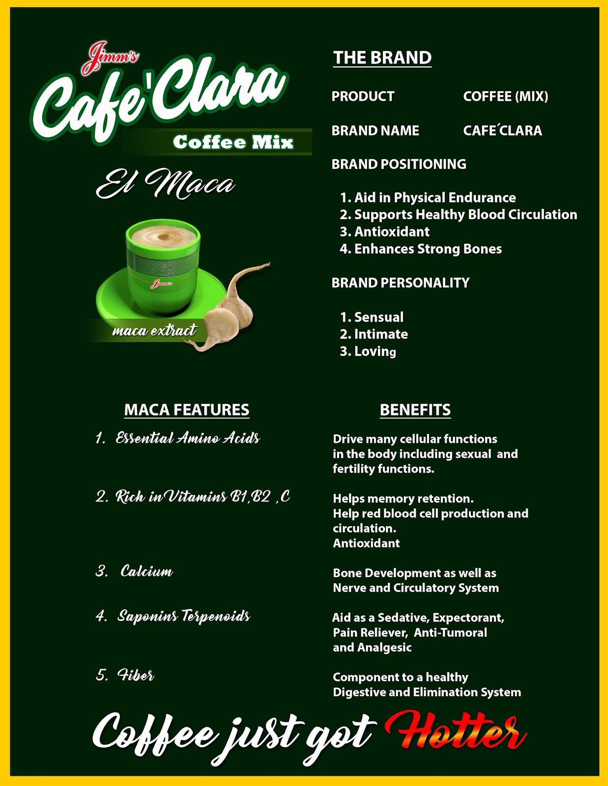 GoldShine Pharmaceuticals Launches All New Coffee Jimm's Cafe Clara