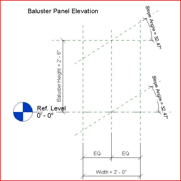 REVIT Rocks ! REVIT Railing with Glass Panels