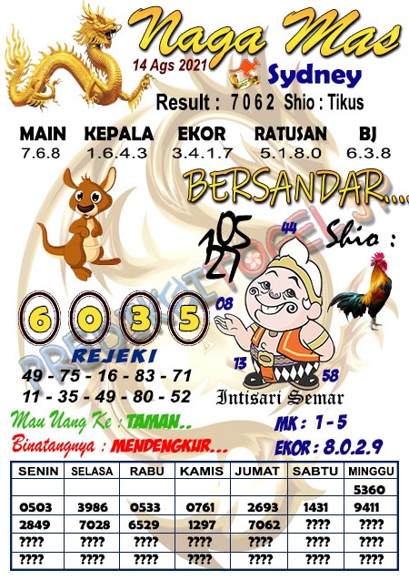 Syair Sdy Sabtu 14 Agustus 2021 Forum Kode Syair Toto