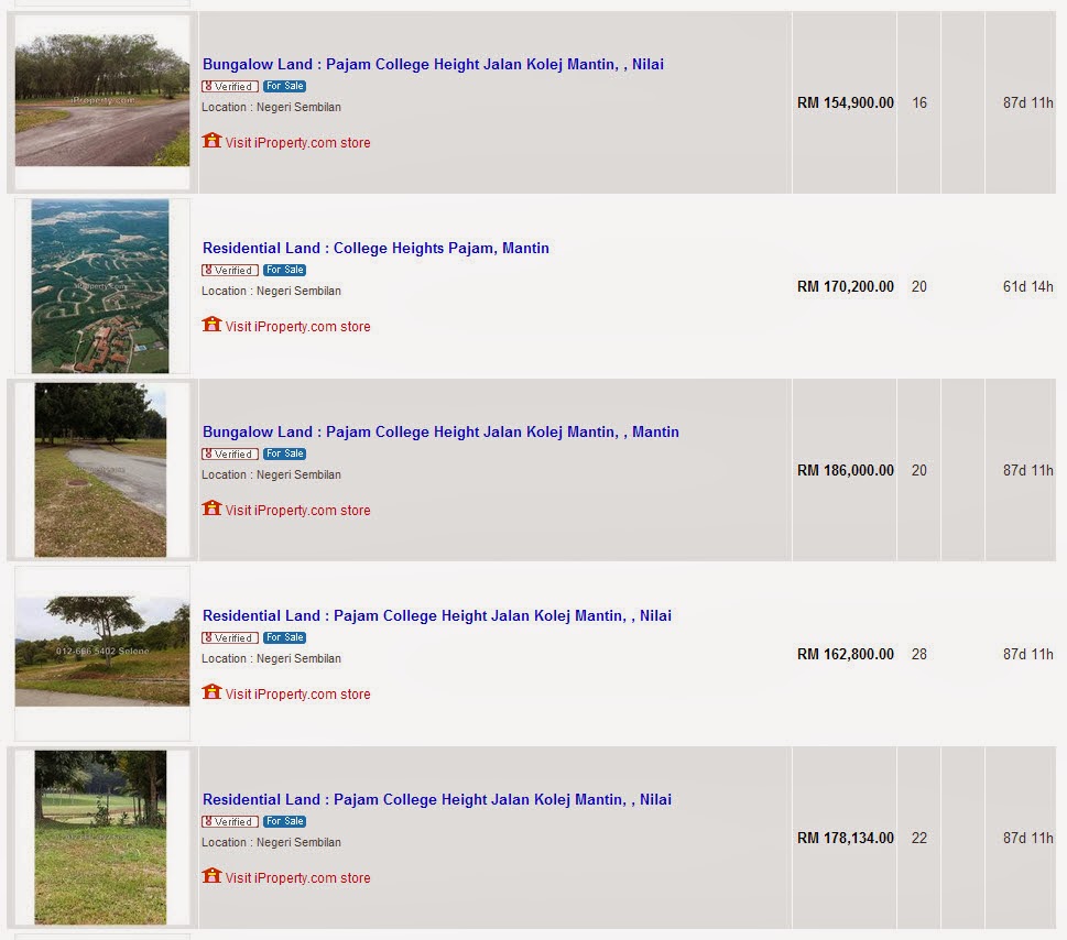 Malaysia Dream Homes Ideas College Heights for sale Sept 2013