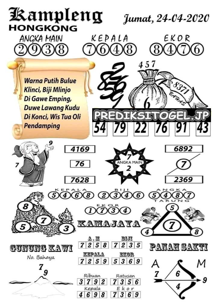 Prediksi Togel Hongkong Jumat 24 April 2020 Prediksitogel Jp