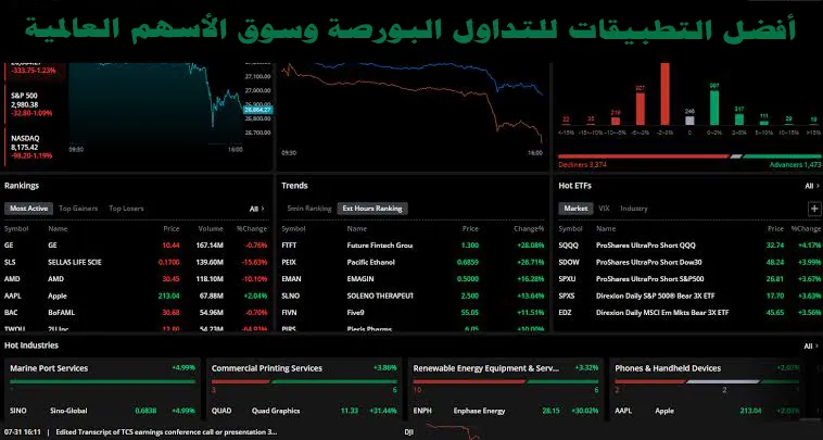 المفتوحة هوامير منتديات هوامير