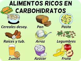 Alimentos en carbohidratos