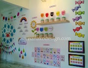 52+ Top Ideas Wall Decoration Kindergarten