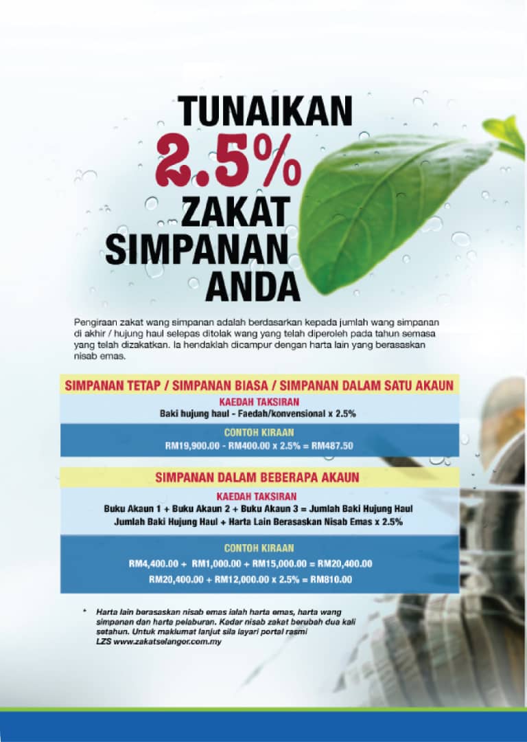 Zakat segi syarak dari pengertian Pengenalan Zakat