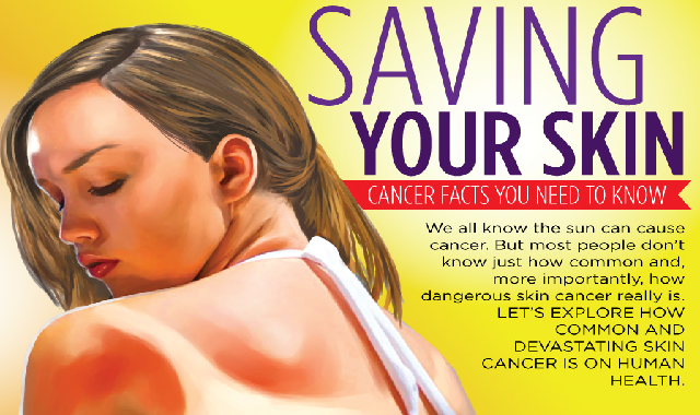 Saving Your Skin: Cancer Facts You Need to Know #infographic