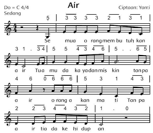 Not Angka Lagu Air Ciptaan Yanti