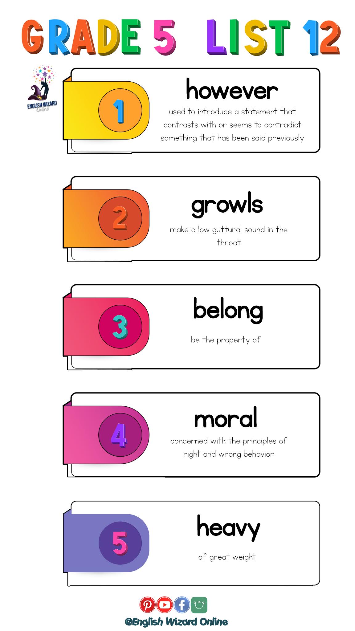 English Wizard Online: Grade 5 Spelling Words Printable List 12