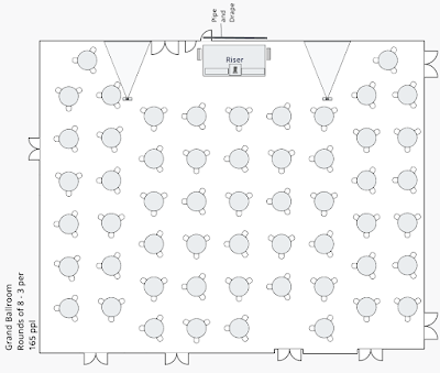 Grand Ballroom Distanced Seating