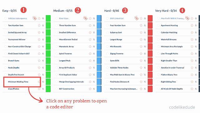 All the things you need to know about Algoexpert clément mihailescu's ALgo expert review