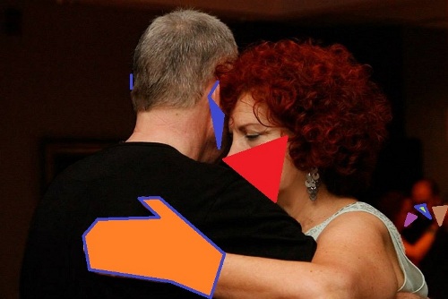 Tango tras la covid 19