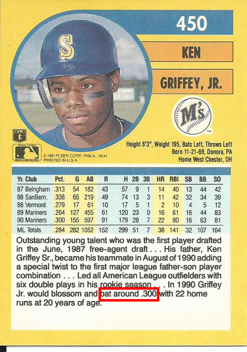 then, here are the ten most valuable 1991 fleer baseball cards, based on re...