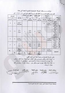 2016-مواصفات كل المواد الخاصة بالثانوية العامة المصرية %25D8%25AC%25D8%25A8%25D8%25B11