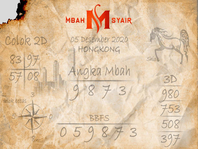 Syair Hk Sabtu 5 Desember 2020 Royal Syair Syair Hk Sabtu 5 Desember 2020 Royal Syair