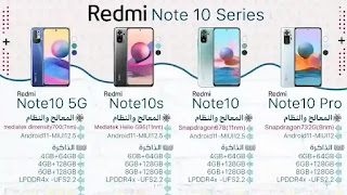 Redmi Note 10 Series