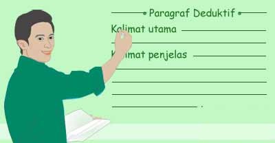 Soal UN dan Pembahasan: Menentukan Kalimat Utama